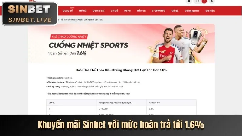 Ưu Đãi Chào Mừng 23win link
